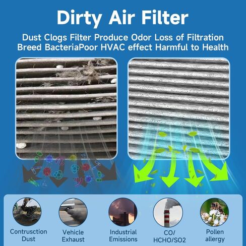 4 قطع فلتر هواء المقصورة لشاحنات Freightliner M2 106 112، 108SD 122SD 114SD نماذج مختارة، فلتر هواء المقصورة لشاحنة ستيرلنج يستبدل 36000006، AF26427، PA5359، 49082، PA10188، ABP N10g in Kuwait