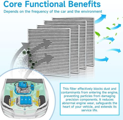 4 قطع فلتر هواء المقصورة لشاحنات Freightliner M2 106 112، 108SD 122SD 114SD نماذج مختارة، فلتر هواء المقصورة لشاحنة ستيرلنج يستبدل 36000006، AF26427، PA5359، 49082، PA10188، ABP N10g in Kuwait
