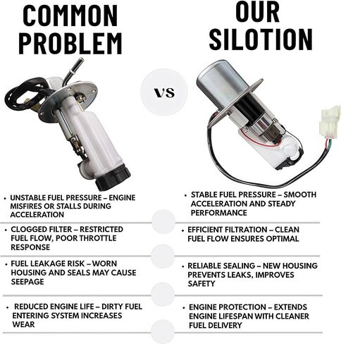 Fuel Pump Assembly Compatible with 2005 2006 2007 2008 Kawasaki Vulcan 1600 VN1600D Replace # 49040-0008 UC-T30KU9 in Kuwait