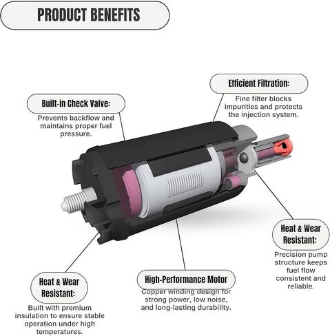 Fuel Pump Assembly Compatible with 2005 2006 2007 2008 Kawasaki Vulcan 1600 VN1600D Replace # 49040-0008 UC-T30KU9 in Kuwait