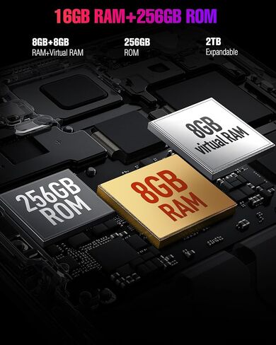 Ulefone Armor 25T 4G Rugged Phone, Thermal Imaging 64MP+50MP Camera, 12GB+256GB MTK Helio G99, 6500mAh(33W), 30W Wireless Charging, 6.78" FHD+ 120Hz Corning Gorilla Screen, Android 14 in Kuwait