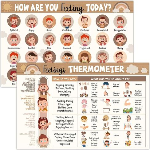 2Pcs Feelings Chart for Kids Coping Skills Emotions Chart Posters Educational Mental Health Wall Art for Classroom School Counselors Psychologists Homeschool Preschool Calming Corner Decor (Neutral) in Saudi Arabia