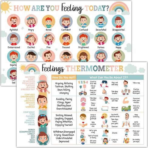 2Pcs Feelings Chart for Kids Coping Skills Emotions Chart Posters Educational Mental Health Wall Art for Classroom School Counselors Psychologists Homeschool Preschool Calming Corner Decor (Neutral) in Saudi Arabia