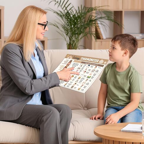 2Pcs Feelings Chart for Kids Coping Skills Emotions Chart Posters Educational Mental Health Wall Art for Classroom School Counselors Psychologists Homeschool Preschool Calming Corner Decor (Neutral) in Saudi Arabia