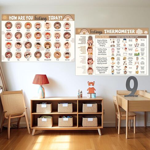 2Pcs Feelings Chart for Kids Coping Skills Emotions Chart Posters Educational Mental Health Wall Art for Classroom School Counselors Psychologists Homeschool Preschool Calming Corner Decor (Neutral) in Saudi Arabia