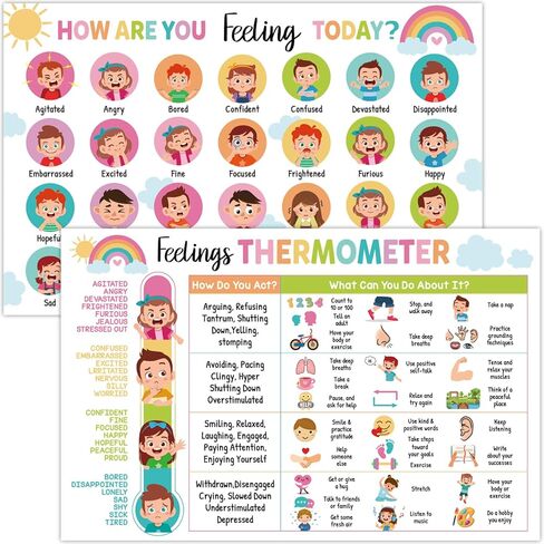 2Pcs Feelings Chart for Kids Coping Skills Emotions Chart Posters Educational Mental Health Wall Art for Classroom School Counselors Psychologists Homeschool Preschool Calming Corner Decor (Neutral) in Saudi Arabia