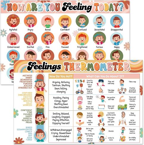 2Pcs Feelings Chart for Kids Coping Skills Emotions Chart Posters Educational Mental Health Wall Art for Classroom School Counselors Psychologists Homeschool Preschool Calming Corner Decor (Neutral) in Saudi Arabia