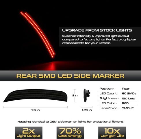 VIPMOTOZ For 2015-2023 Chrysler 300 LD Smoke Lens Red LED Rear Bumper DRL Side Marker Light Fender Parking Lamp, Driver & Passenger Side in Saudi Arabia