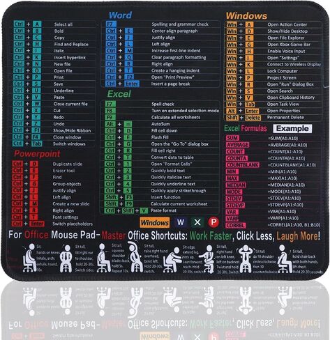 لوحة ماوس Excel Shortcut، مقاس 11 × 10 بوصة، لوحة مكتب صغيرة لأوراق الغش من Excel، لوحة ماوس ألعاب مخيطة غير قابلة للانزلاق مع اختصارات Windows Word PowerPoint لمكتب الألعاب in Kuwait