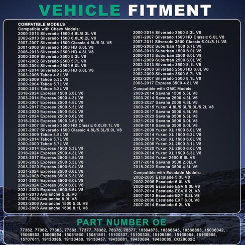 CO 29002C AC Compressor with Clutch Compatible with Chevy, GMC Silverado, Suburban, Sierra, Avalanche, Express, Tahoe, Yukon, Escalade, Replace 15036042,15068853, Air conditioner Compressor in Kuwait