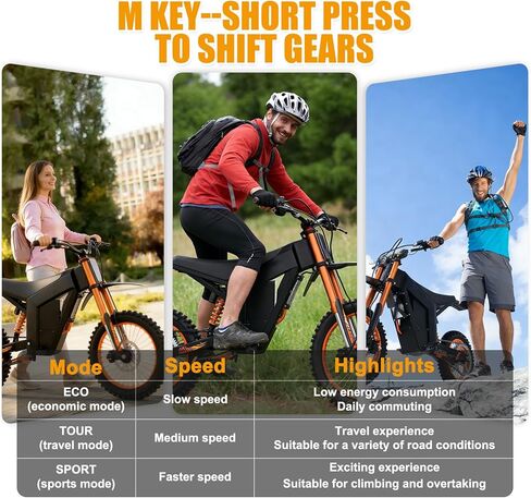 PSLER Electric Bike Throttle Handle with M Button 48V for Tuttio Soleil 01 Electric Dirt Bike Motorcycle, Equipped with Display in Saudi Arabia