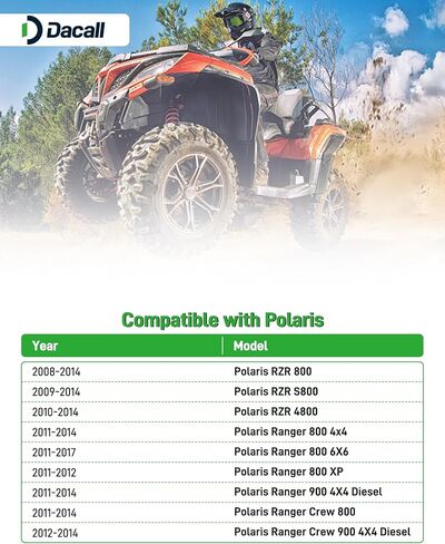 قطعتان من فلتر هواء Dacall لبولاريس RZR 800 (2008-2014)، RZR S 800، RZR 4 800، Ranger 800/900 ديزل، Ranger Crew 800/900 ديزل، استبدال 1240482، 1240434 in Saudi Arabia