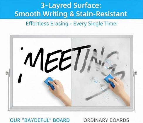 ​Magnetic Desktop Whiteboard with Calendar 12x16 Inch, Double Sided Tabletop Whiteboard with 10 Premium Markers (for Small Grids), 15-Pc Portable Monthly Planner for Office & School in Saudi Arabia