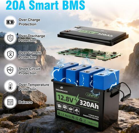 12V 320Ah LiFePO4 Battery Lithium Rechargeable with Bluetooth 200A BMS,Capacity ≥ 80% after 15000+ cycles, IP65,works from -10℃ to 55℃,for golf cart,RV, Boat,Campervan,Backup Power,Home Energy Storage in Kuwait