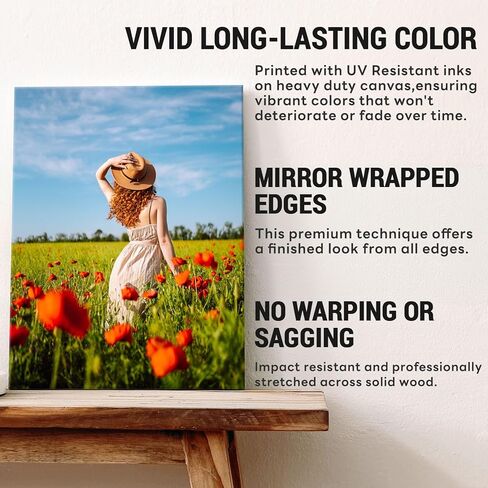 Texas Art Custom Canvas Prints with Your Photos Personalized Photo to Canvas Wall Art Customized Canvas Picture, Customized Gift for Mom/Dad/Men/Women, Gift Ideal For Home Decor Keepsakes, 8x8in in Kuwait