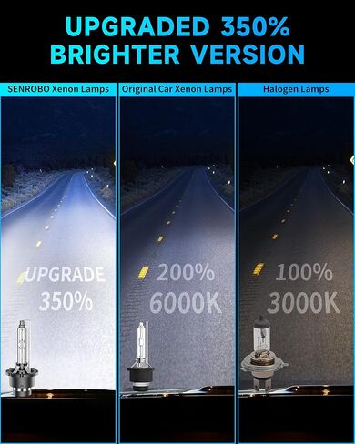 Fit for Mazda 2007-2012 CX9 CX7 2006-2013 Mazda 3 5 6 2006-2015 Miata MX5 D2S HID Xenon Headlight Bulbs, 350% Brightness, Low Beam Light Bulb, 6000K Cool White, Plug and Play, Pack of 2 in Kuwait