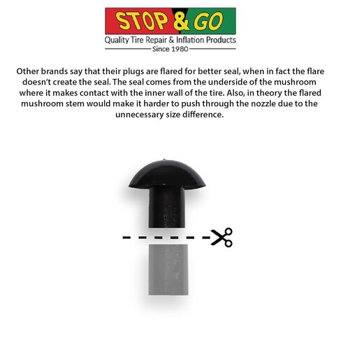 Stop & Go 6075 Mushroom Plugs Tire Repair for Punctures and Flats - 1" Length x 7/16" Shaft Diameter - 20 Pack (Plugs Only) in Saudi Arabia