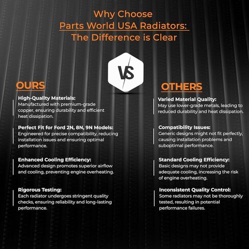 OEM Quality Copper Radiator Compatible With Ford 2N 8N 9N Replaces OEM# 8N8005, 86551430, 81869232, 8N8005ECON, HF8N8005 ONLY | 1 Year Warranty in Kuwait