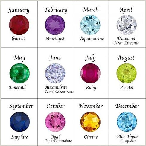 .925 Sterling Silver Dainty Cubic Zirconia CZ Birthstone Lab Created Gemstone 4mm Round Stud Earrings For Women, Girls and Teens (Aquamarine (March)) in Saudi Arabia