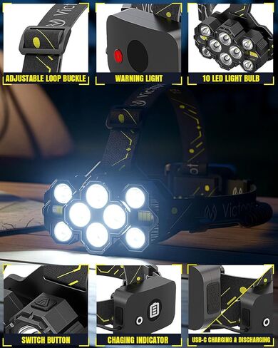 مصباح أمامي Victoper قابل لإعادة الشحن، 22000 لومن ساطع 10 مصابيح LED للرأس، 8+2 أوضاع إضاءة للرأس مع ضوء أحمر للبالغين، مصباح يدوي للرأس مقاوم للماء للجري في الهواء الطلق، والصيد، والتخييم، والمشي لمسافات طويلة in Kuwait