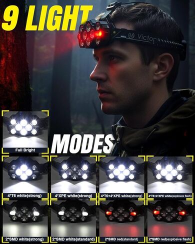 مصباح أمامي Victoper قابل لإعادة الشحن، 22000 لومن ساطع 10 مصابيح LED للرأس، 8+2 أوضاع إضاءة للرأس مع ضوء أحمر للبالغين، مصباح يدوي للرأس مقاوم للماء للجري في الهواء الطلق، والصيد، والتخييم، والمشي لمسافات طويلة in Kuwait
