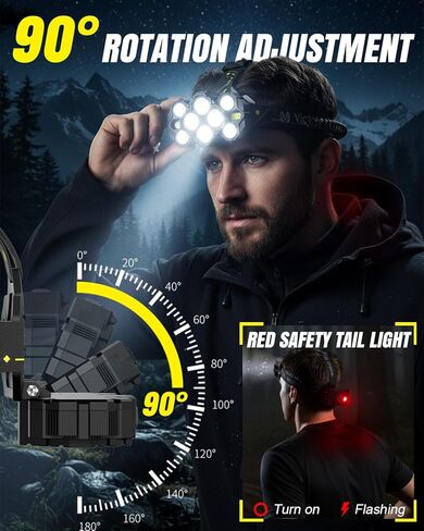 مصباح أمامي Victoper قابل لإعادة الشحن، 22000 لومن ساطع 10 مصابيح LED للرأس، 8+2 أوضاع إضاءة للرأس مع ضوء أحمر للبالغين، مصباح يدوي للرأس مقاوم للماء للجري في الهواء الطلق، والصيد، والتخييم، والمشي لمسافات طويلة in Kuwait