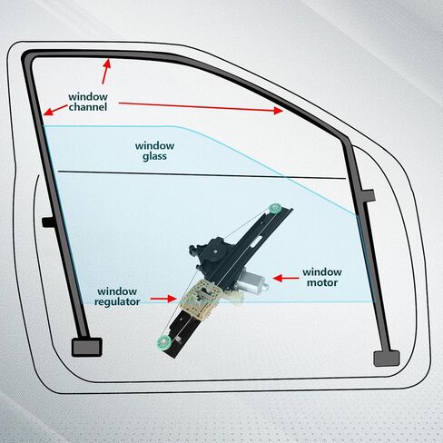 FINDAUTO Power Window Regulator with Motor Fit for 2012-2018 for Ford for Focus Rear Left in Saudi Arabia