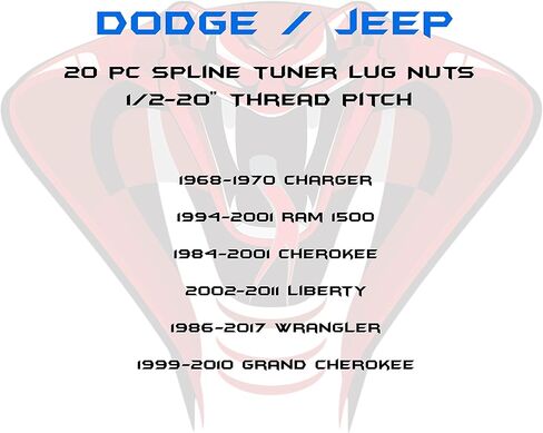 20 قطعة 1/2-20 بوصة موالف أزرق 6 صواميل عروة قفل عروة أمان مقاس قياسي يناسب عجلة ما بعد البيع على جيب رانجلر ليبرتي شيروكي TJ YJ in Kuwait