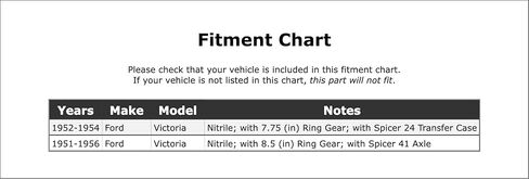 Rear Outer Differential Pinion Seal Compatible With Ford Victoria 1956 1955 1954 1953 1952 1951 P-2563131 in Saudi Arabia