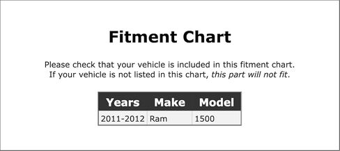 Front Automatic Transmission Oil Pump Seal Compatible With Ram 1500 2011 2012 PC-439422 in Saudi Arabia