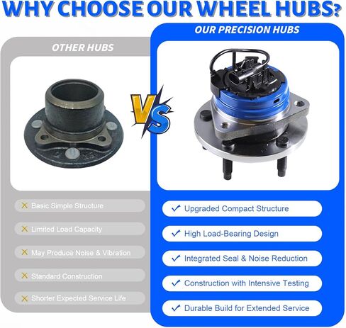 513214 Front Wheel Bearing Hub Assembly with 5 Lug ABS Compatible with Chevy Cobalt 2008-2010,Fit for Malibu 2004-2012,Fit for Pontiac G6 2005-2010,Fit for Saturn Aura 2007-2009 in Kuwait