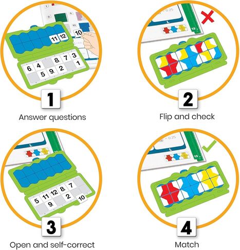 hand2mind VersaTiles Math Practice Take Along Set for Grade 2, Homeschool Curriculum, Math Workbook for Students, Elementary Classroom Must Haves, Kids Learning Activities for Second Grade in Saudi Arabia