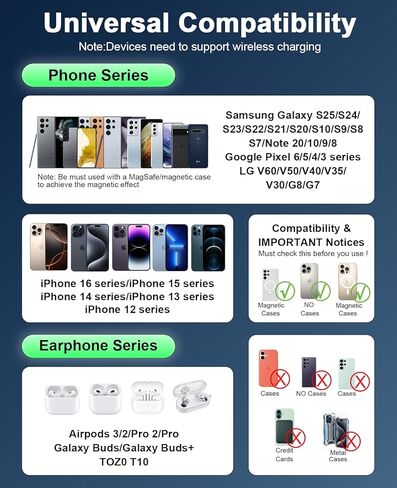 USB C Wall Charger Block, 6 ft Type C Cable Cord Included, iPhone Charger Fast Charging for iPhone 16 15 Series, Samsung Galaxy, Smartphones, iPads, Smartwatches and Tablets, 25W in Kuwait