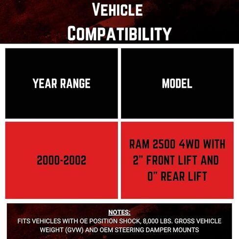 Set of Rancho RS5000X Series Front & Rear Shocks fits 2000 2002 Ram 2500 4WD with 2" Front Lift & 0" Rear Lift | Improves Performance | Includes Steering Stabilizer & TrendsAuto Decal in Saudi Arabia
