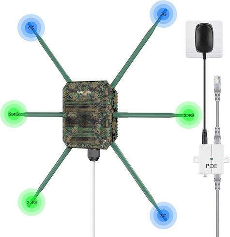 WAVLINK AX3000 WiFi 6 نقطة وصول خارجية مع PoE، 2024 ثنائي النطاق 2.4G+5G موسع شبكة WiFi خارجي طويل المدى، هوائيات عالية الكسب 6x7dBi، IP67 مقاوم للطقس، مكبر صوت معزز لإشارة WiFi in Saudi Arabia