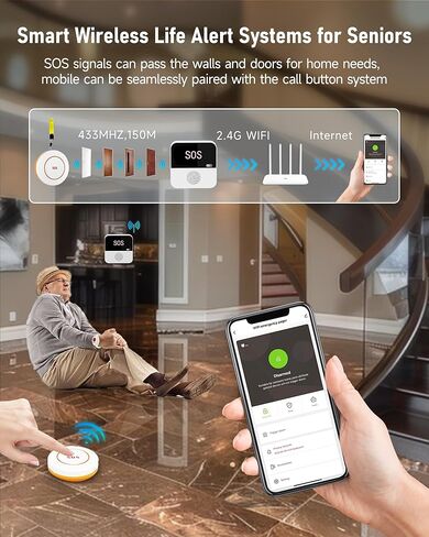 زر الاتصال اللاسلكي - زر الذعر فقط، يلزم وجود محور WiFi ذكي - بدون رسوم شهرية، زر تنبيه الطوارئ لكبار السن في المنزل in Kuwait