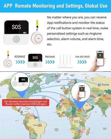 زر الاتصال اللاسلكي - زر الذعر فقط، يلزم وجود محور WiFi ذكي - بدون رسوم شهرية، زر تنبيه الطوارئ لكبار السن في المنزل in Kuwait