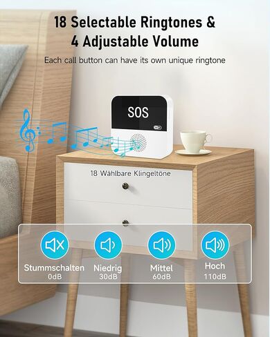 زر الاتصال اللاسلكي - زر الذعر فقط، يلزم وجود محور WiFi ذكي - بدون رسوم شهرية، زر تنبيه الطوارئ لكبار السن في المنزل in Kuwait
