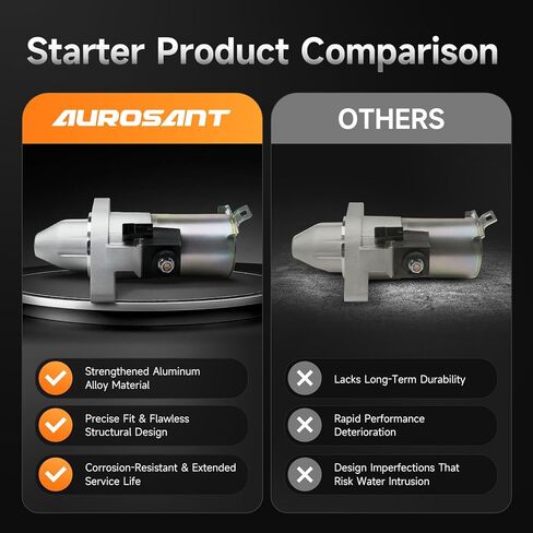 بداية متوافقة مع Honda Accord 2006-2012، CR-V 2007-2011، Element 2007-2011، Civic 2006-2011 & Acura TSX 2006-2014، 2.0L 2.4L بديل لـ 31200-RAA-A61 17960 in Kuwait