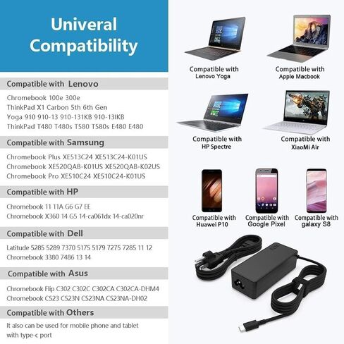 45W USB C Charger Compatible with Hp/Dell/Lenovo/Acer chromebook/Asus/Samsung/Sony Charger Fast Charging Type C HP Spectre X360 13 Elite X2 AC Adapter Power Cord Supply in Kuwait