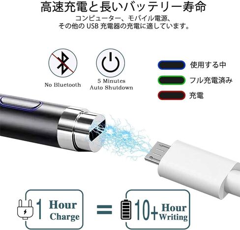 Active Stylus Pen for Touchscreen Drawing&Writing,High Sensitivity Rechargeable iPad Pencil with 1.45mm Fine Tip, Stylus Pen for iPad/iPad Pro/Mini/Android/Smartphones/Tablets/Laptop/iPhones/iOS in Kuwait