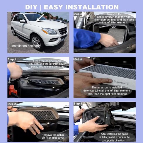 Cabin Air Filter Fits for Mercedes-Benz ML350, ML400, GL450, GL550, GL350, GLS450, GLS550, ML550, GL63 AMG, ML63 AMG, GLS63 AMG, GLE400, GLE63 AMG, Replacement for 1668300318, (Set of 2) in Kuwait