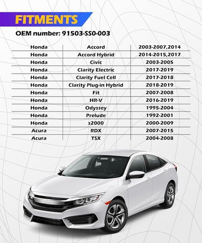 10PCS Car Hood Support Prop Rod Clips,Hood Support Prop Rod Holder Clip, Car Accessories,Automotive Clips,Universal Compatible with Most Cars,OEM Replacement Part Number 91503-SS0-003 in Kuwait