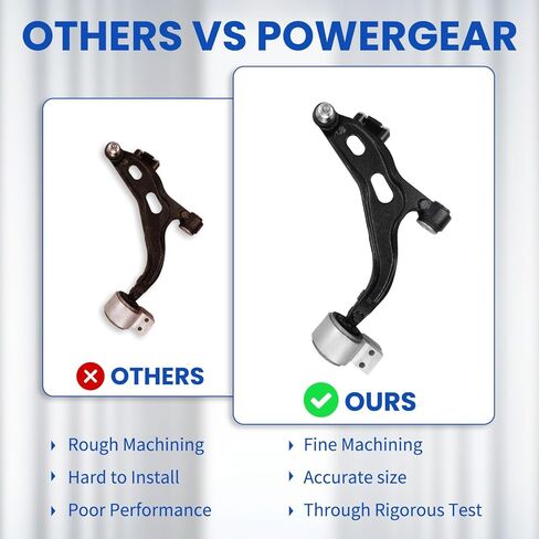 طقم تعليق POWERGEAR 2 قطعة ذراع التحكم الأمامي السفلي وصلة كروية مناسبة لـ 2005-2007 Ford Freestyle Five Hundred in Kuwait
