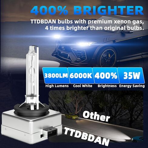 المصابيح الأمامية تناسب تسلا موديل S 2012-2015 مصابيح زينون الأمامية، D3S HID زينون عالية/منخفضة الحزم، أضواء أمامية ساطعة، التوصيل والتشغيل، حزمة من 2 in Saudi Arabia