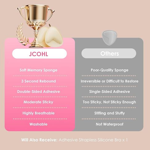 حمالة صدر لاصقة مزدوجة الجوانب، حمالة صدر بدون حمالات للنساء مع زوج من حمالة الصدر اللاصقة من السيليكون in Kuwait