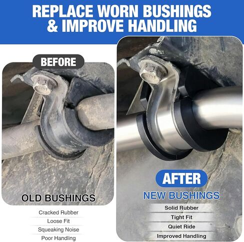 Meonum 2 Pack Front Sway Bar Bushings 36mm Replacement for K200222 15124516 45G1673, Suspension Stabilizer Bar Bushing Compatible with Silverado 1500 2007-19/Sierra 1500 2007-19/Escalade 2007-20 in Kuwait