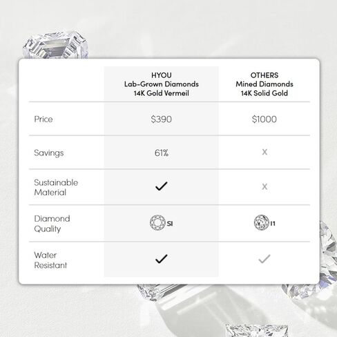 HYOU Gilt 1/8 Carat Lab Grown Diamond Necklace for Women, 925 Sterling Silver Necklace with 14K Gold Vermeil, Hypoallergenic 925 Sterling Silver Jewelry for Christmas, Anniversary & Birthday Gift in Kuwait