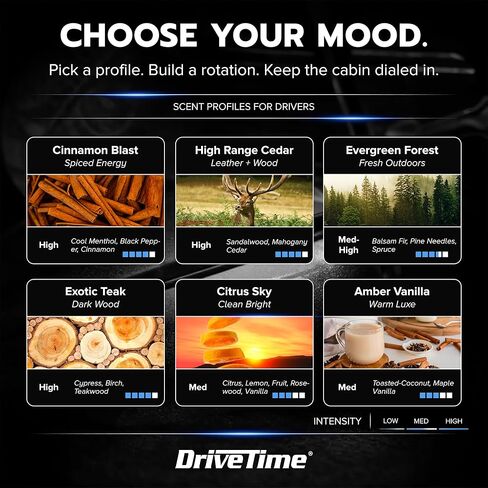 حزمة معطر هواء السيارة Power Fresh 12 فولت من Drive Time - موزع روائح + 6 ألواح رائحة تدوم طويلاً (تصل إلى 30 يومًا لكل منها) - معطر سيارات قابل لإعادة التعبئة من أجل تصميم داخلي نظيف ومنعش للسيارة - فضي in Saudi Arabia