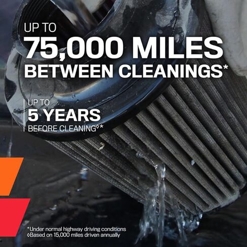 K&N Universal Clamp-On Air Intake Filter: High Performance, Premium, Washable, Replacement Filter: Flange Diameter: 4 In, Filter Height: 3.5 In, Flange Length: 0.625 In, Shape: Round Tapered, RU-2510 in Kuwait